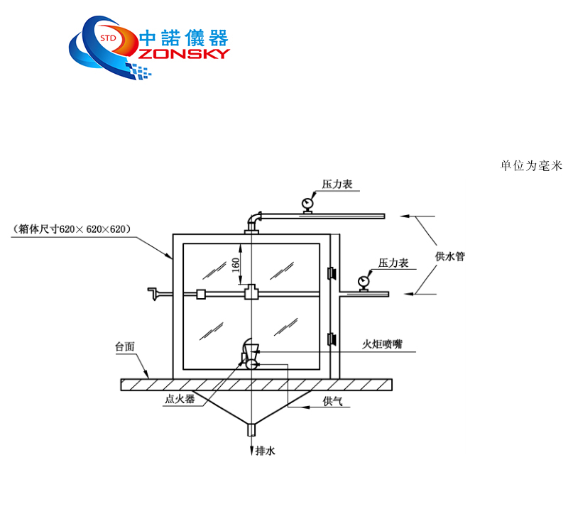 灑水噴頭功能試驗及濺水盤強(qiáng)度試驗機(jī)